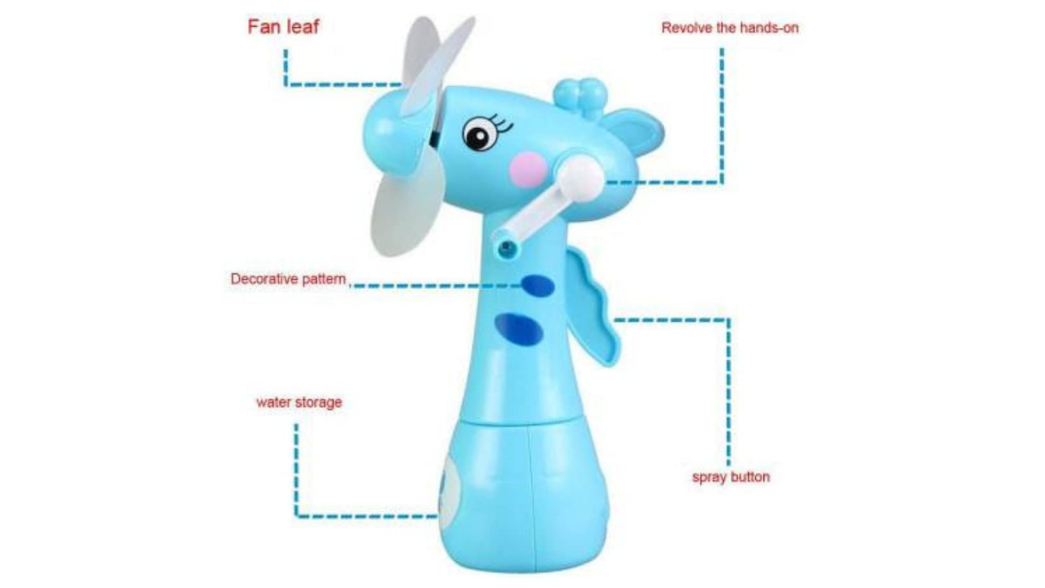 Pancikaa Hand-Driven Portable Mini Fan with Mist Water Spray Toy for Kids (Multicolor, Pack of 2)